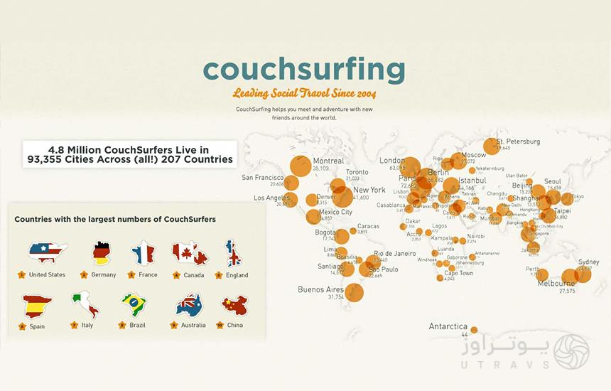 CouchSurfing around the world  